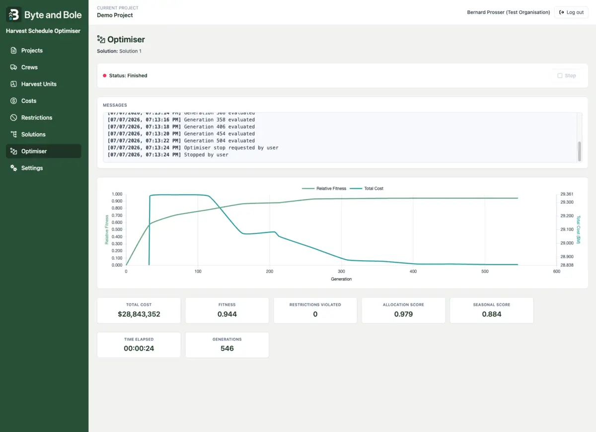 Harvest Schedule Optimiser screenshot